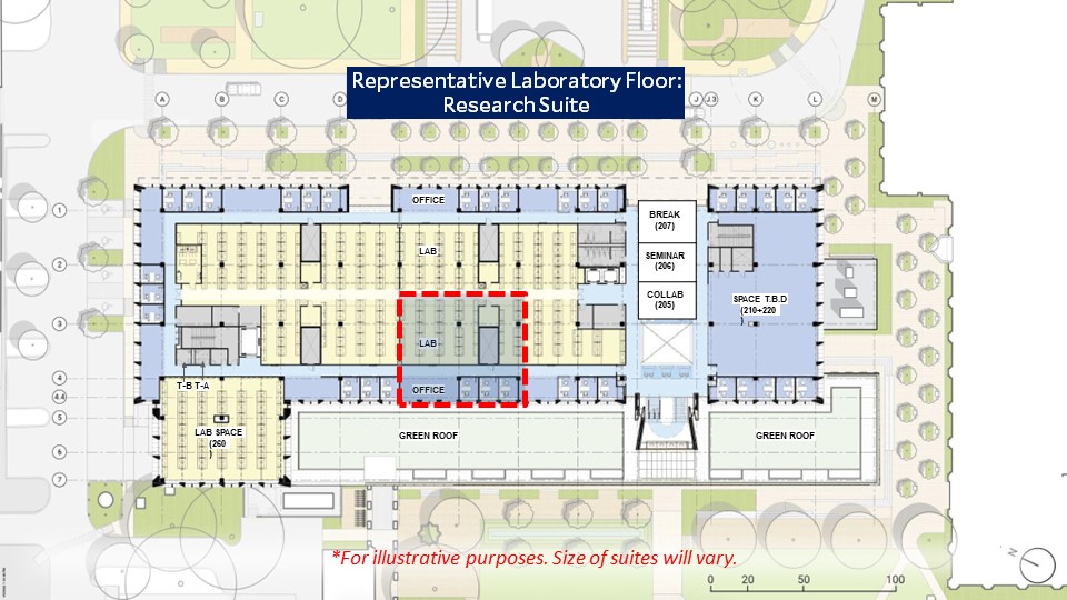 RESEARCH SUITES