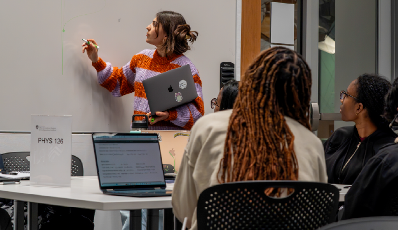 Active Learning Suite | 3175 sq. ft. | $5,000,000