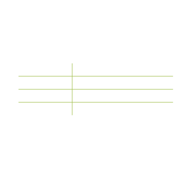 Virani Graph